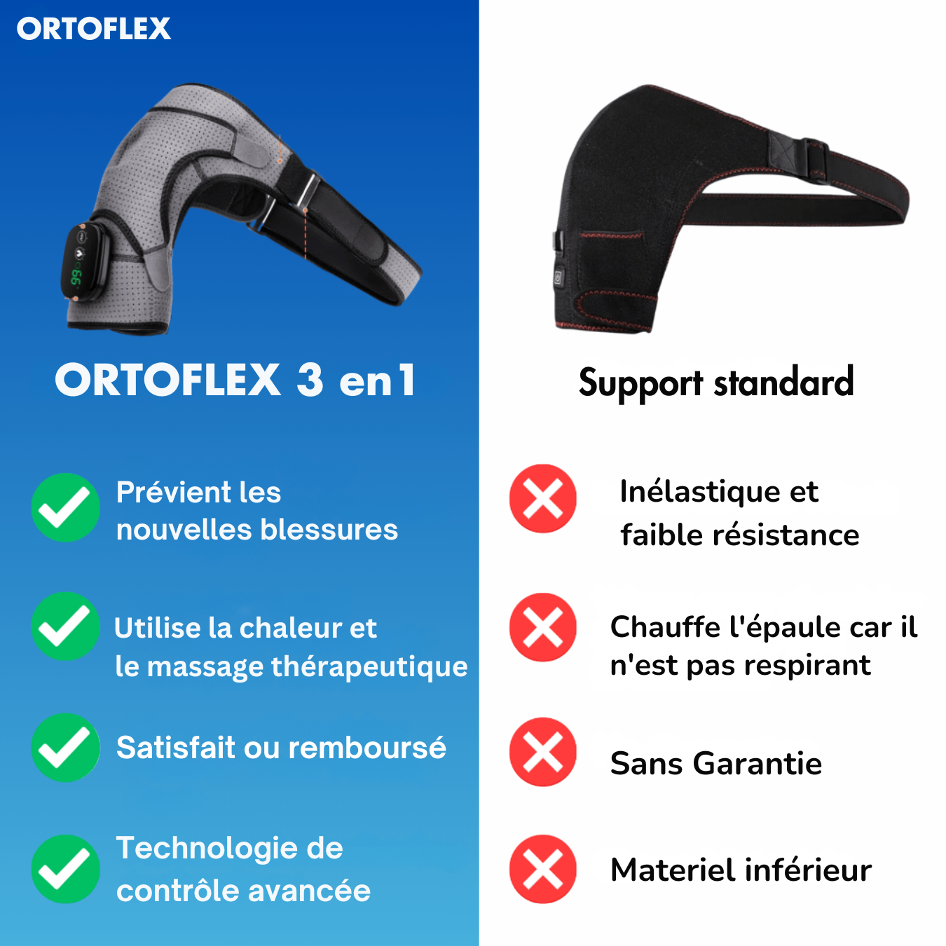 ORTOFLEX™ | Appareil 3 en 1 pour Épaules